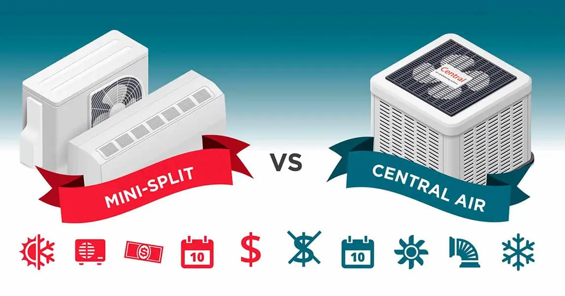 central-ac-vs-mini-split